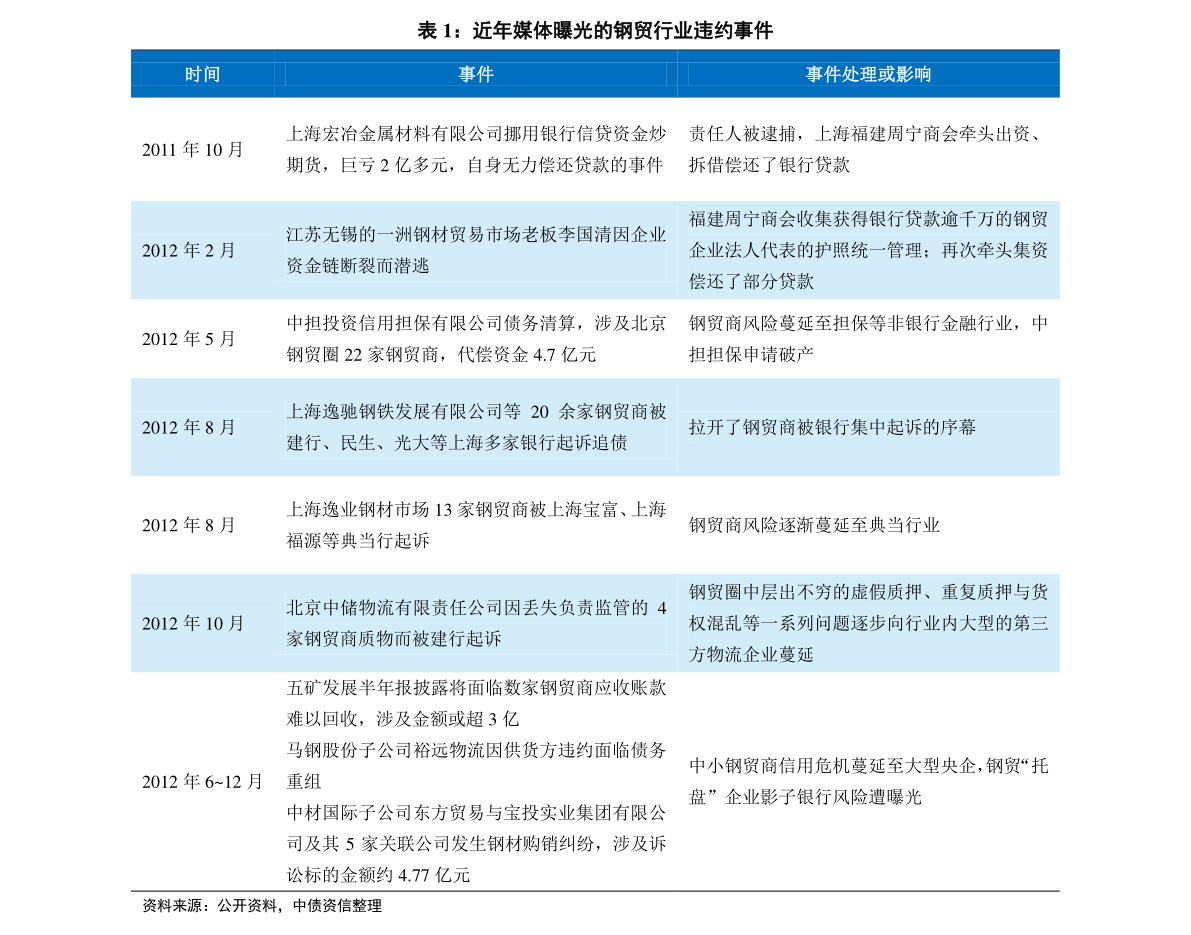 新奥奖近十五期历史记录|精选解释解析落实