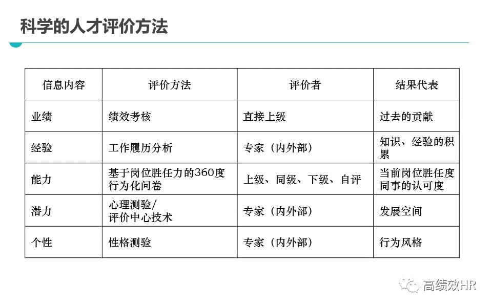 新奥门最精准资料大全|精选解释解析落实