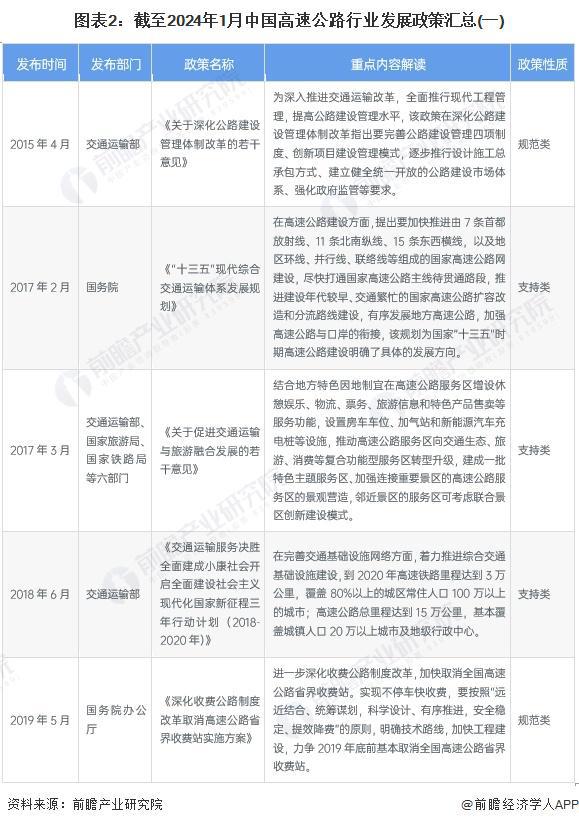 2024年全年资料免费公开|全面释义解释落实