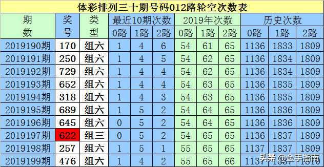 白小姐一肖一码100准261期|词语释义解释落实