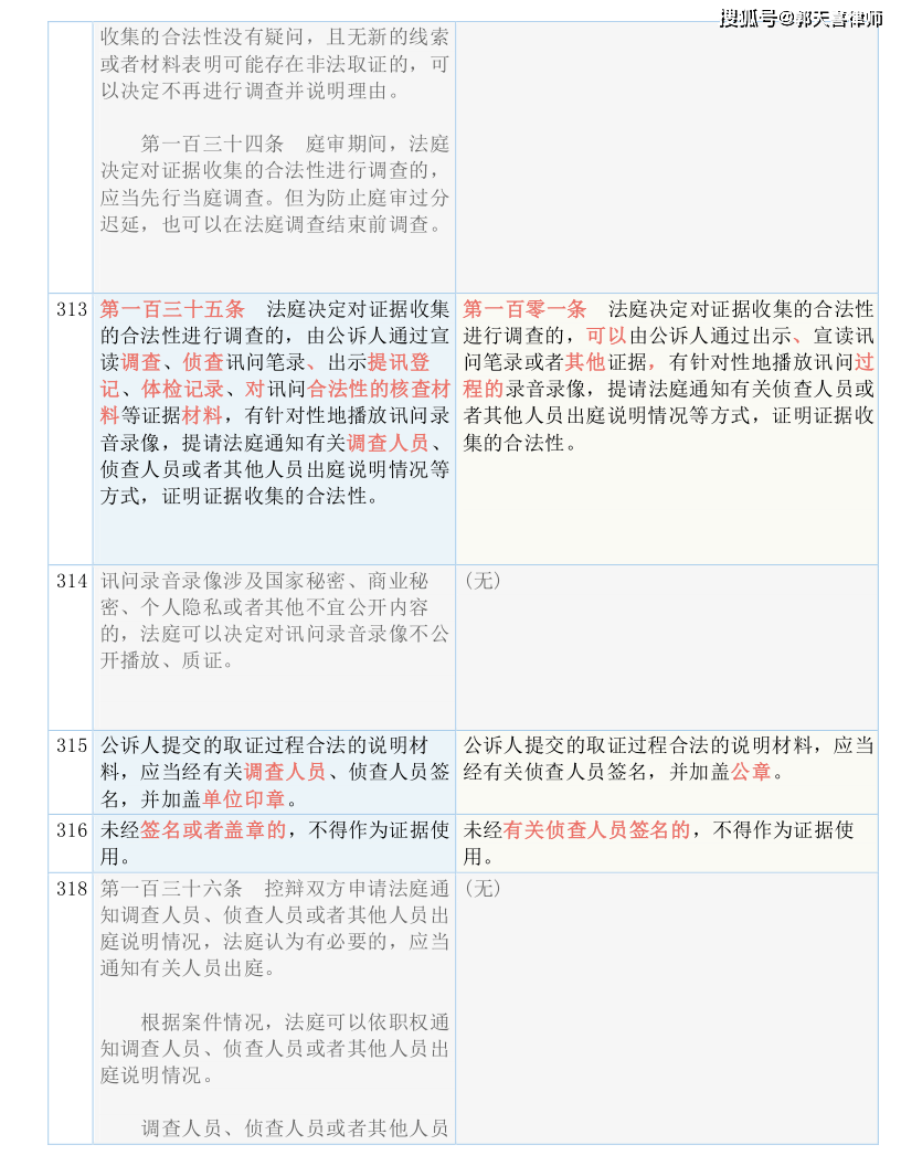 新澳门一肖一特一中|词语释义解释落实