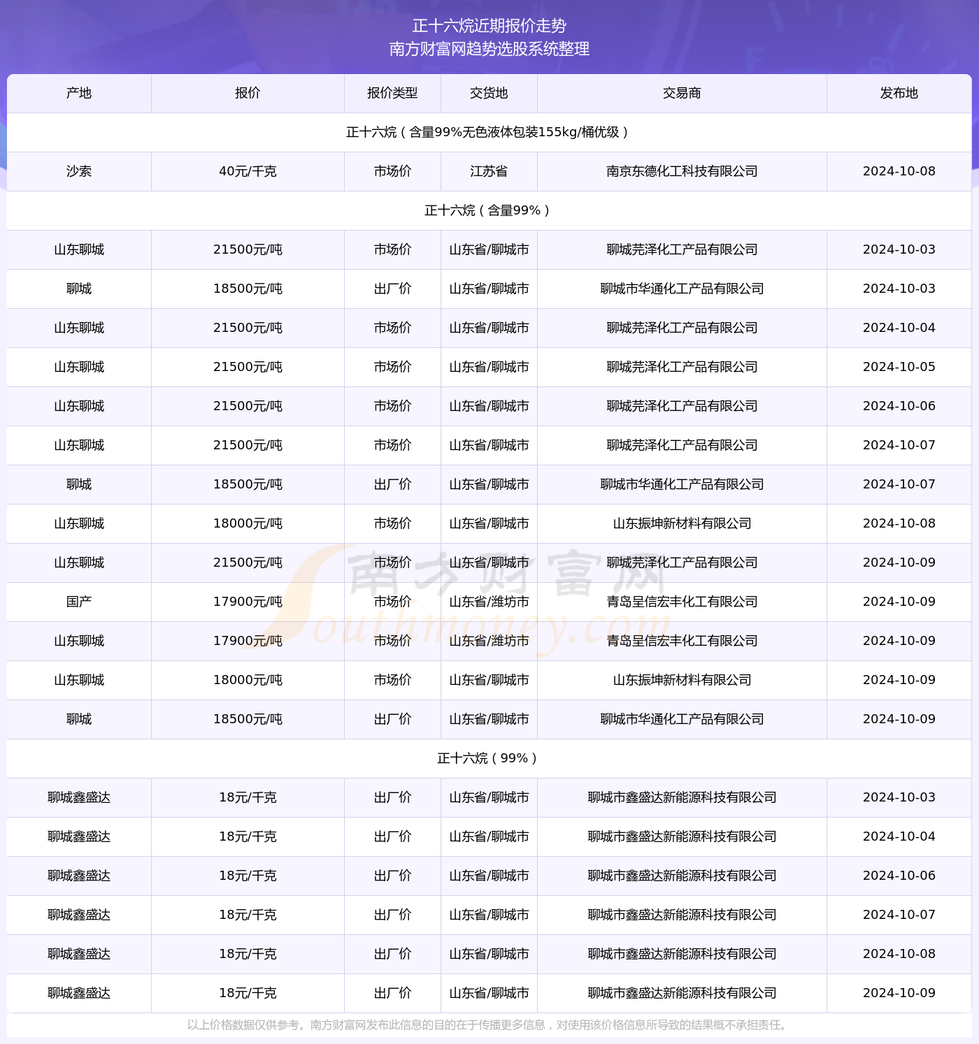 2024年正版资料免费大全一肖|精选解释解析落实