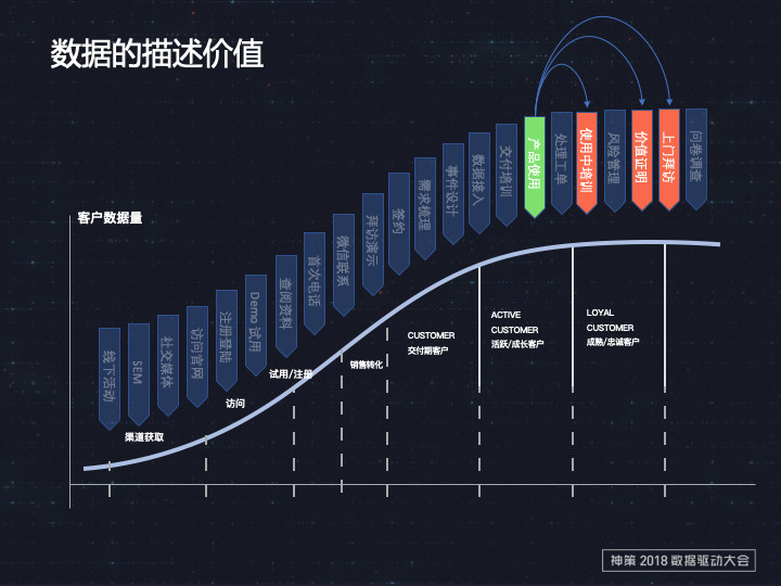 新澳门天天彩期期精准|精选解释解析落实