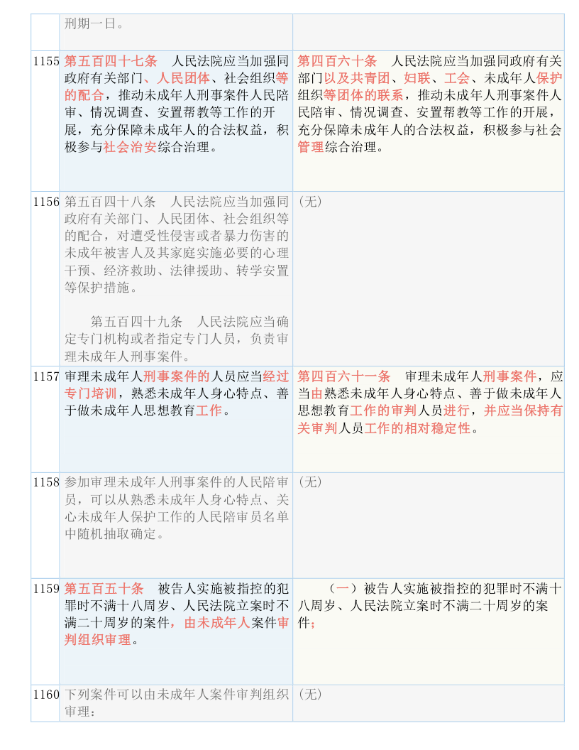 2024澳门金牛版网站|词语释义解释落实