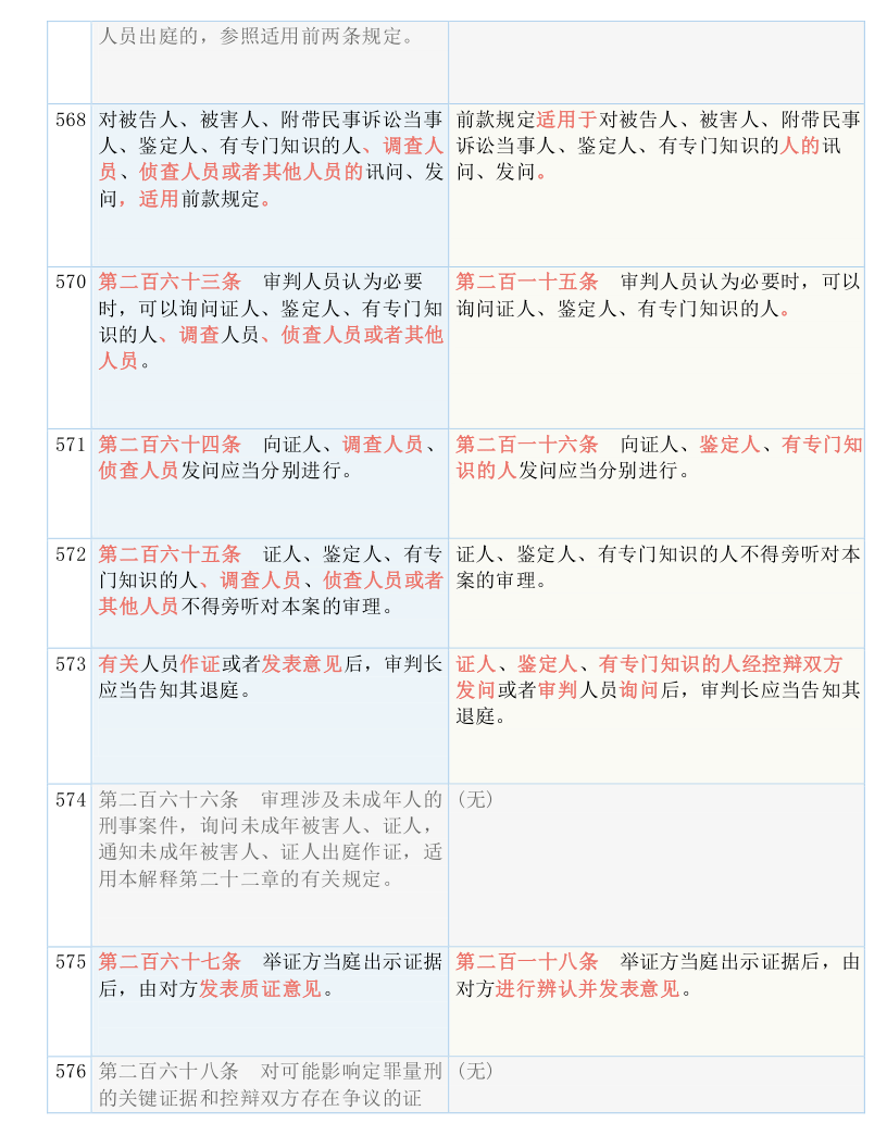 2024新澳最新资料大全查询|全面释义解释落实