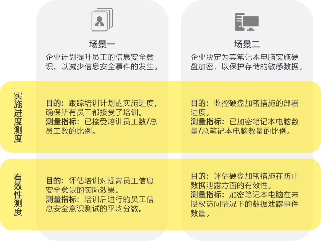 2024全年资料免费公开|精选解释解析落实