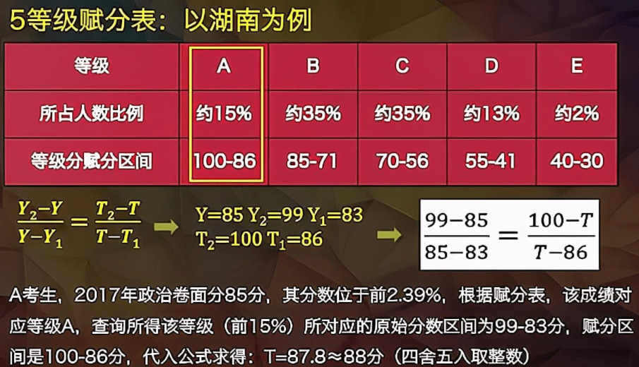 88887777m管家婆生肖表|精选解释解析落实