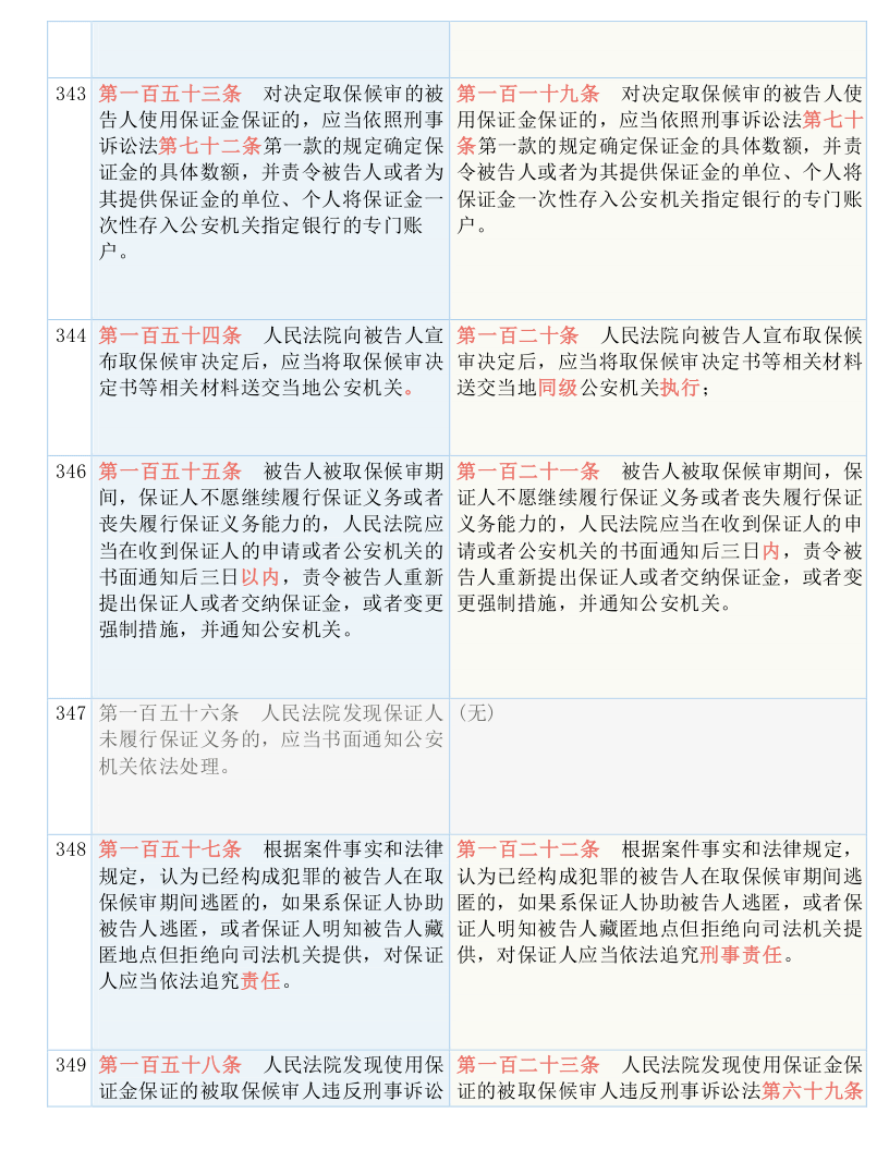 澳门三肖三码三期凤凰网|全面释义解释落实