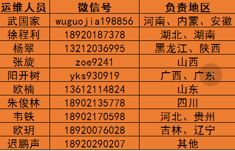 二五把门不让过，三六今期红红火。是什么生肖|电信讲解解释释义