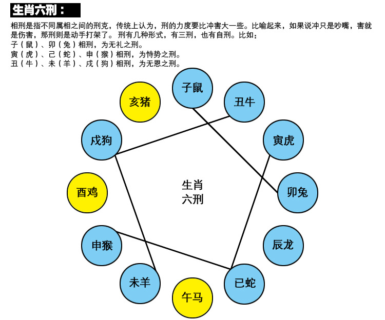 今期生肖五六开 手里藏金生翠玉 解生肖|词语作答解释落实