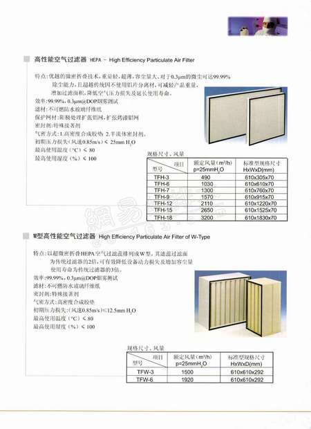 江苏科技洁净室参数