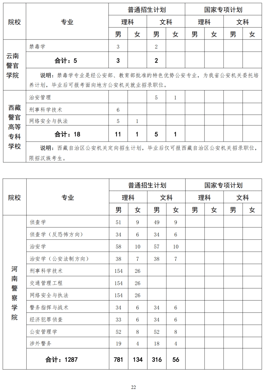 江苏科技大学话剧社招聘